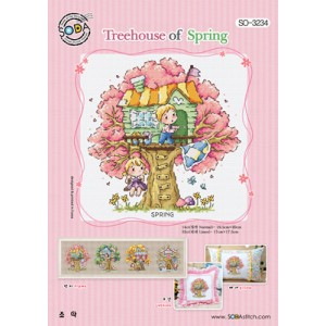 Cross stitch chart...