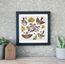 Cross stitch kit Sparrows - Leti Stitch